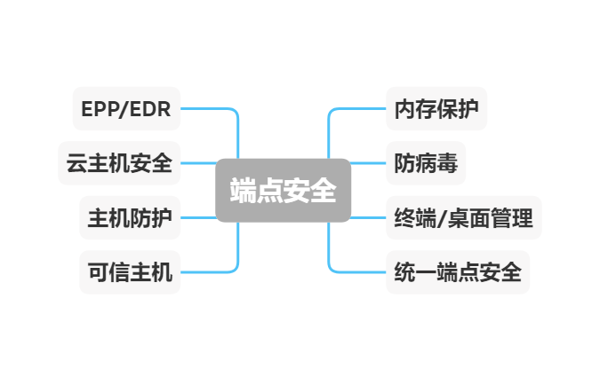 香港正版精选资料