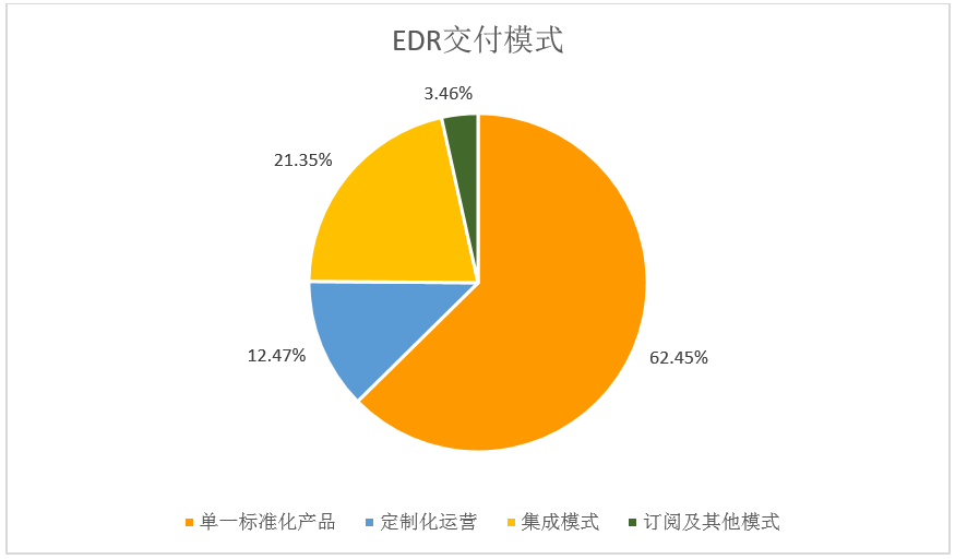 香港正版精选资料