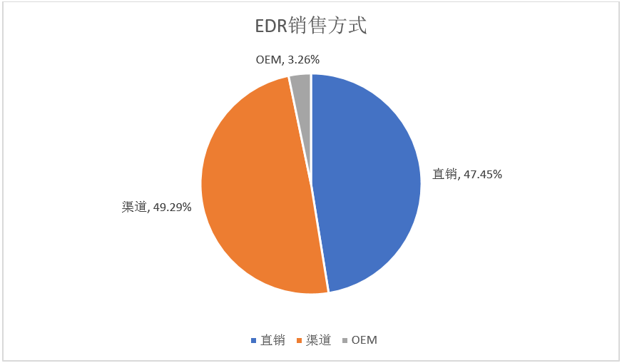 香港正版精选资料