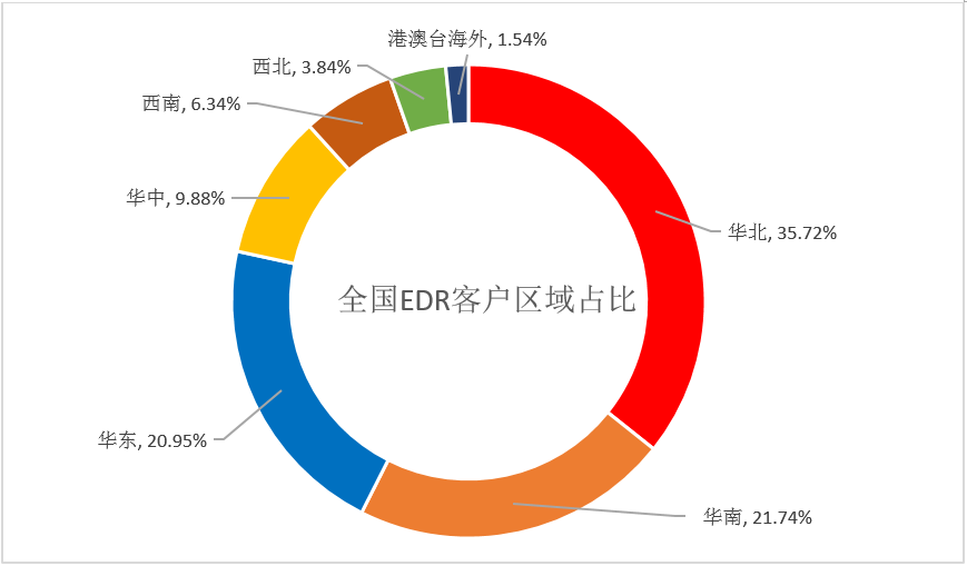 香港正版精选资料