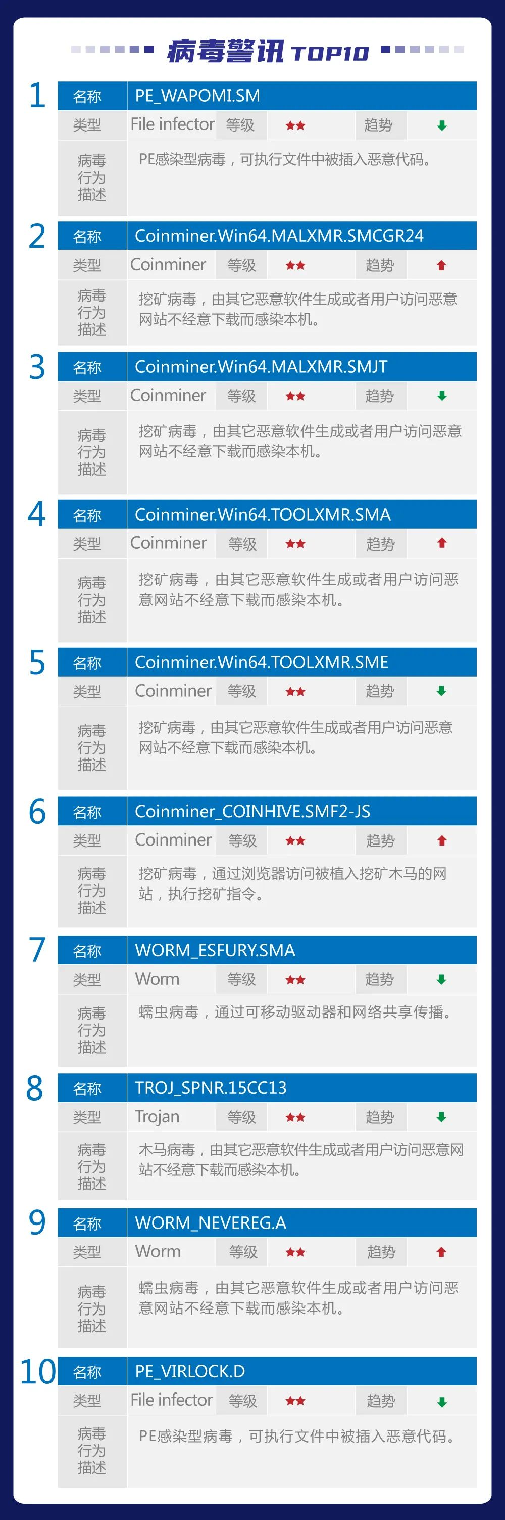 香港正版精选资料