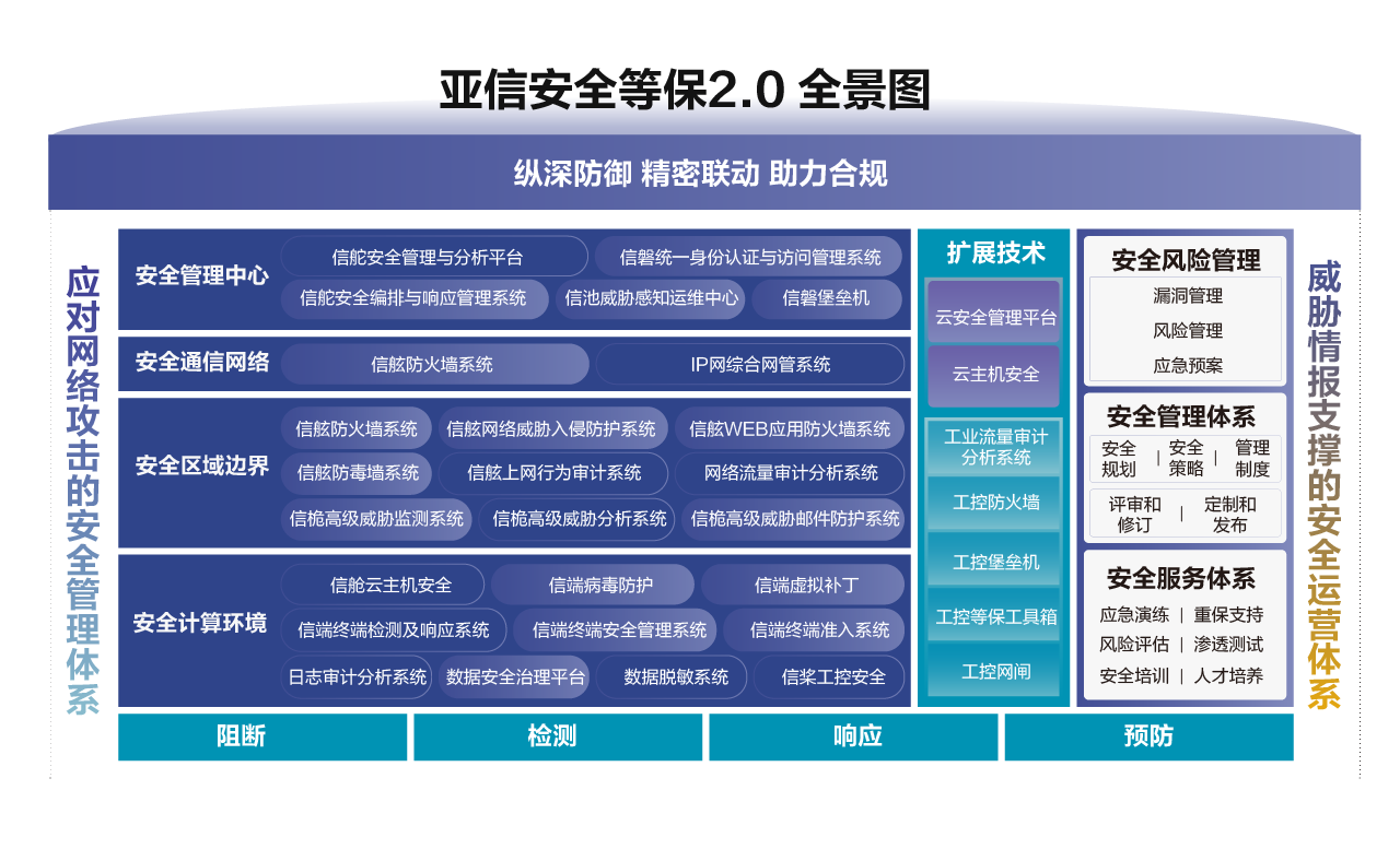 香港正版精选资料