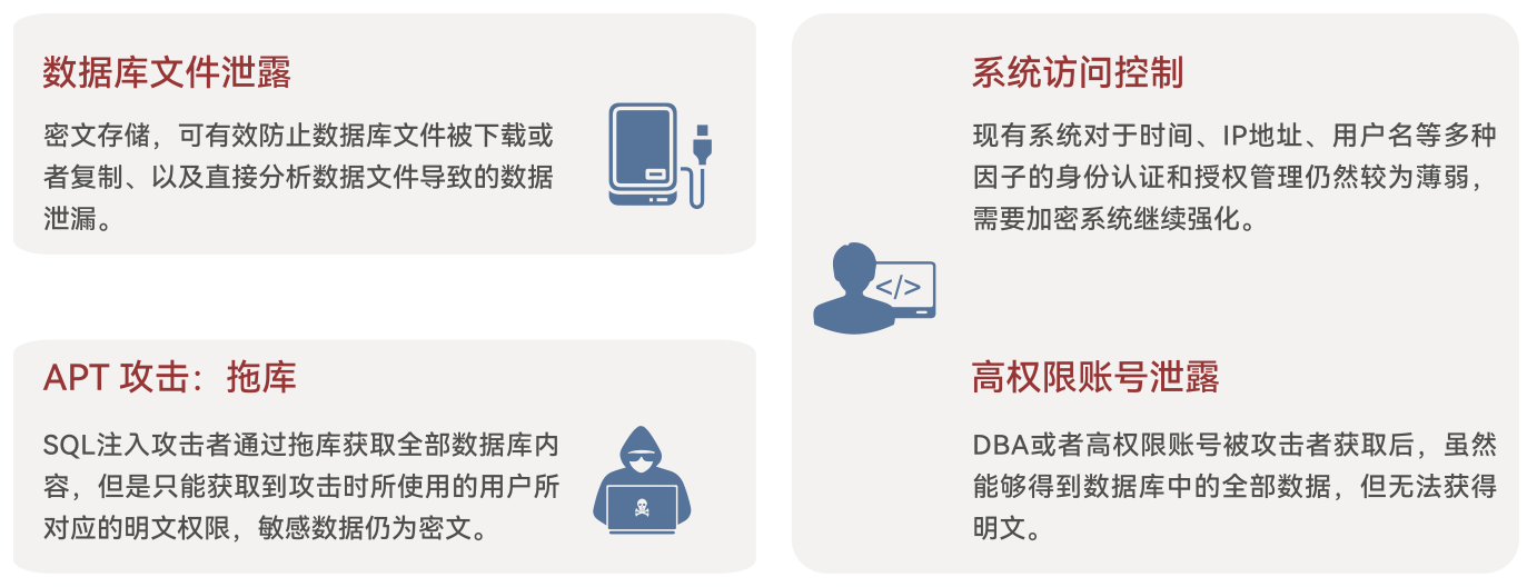 香港正版精选资料