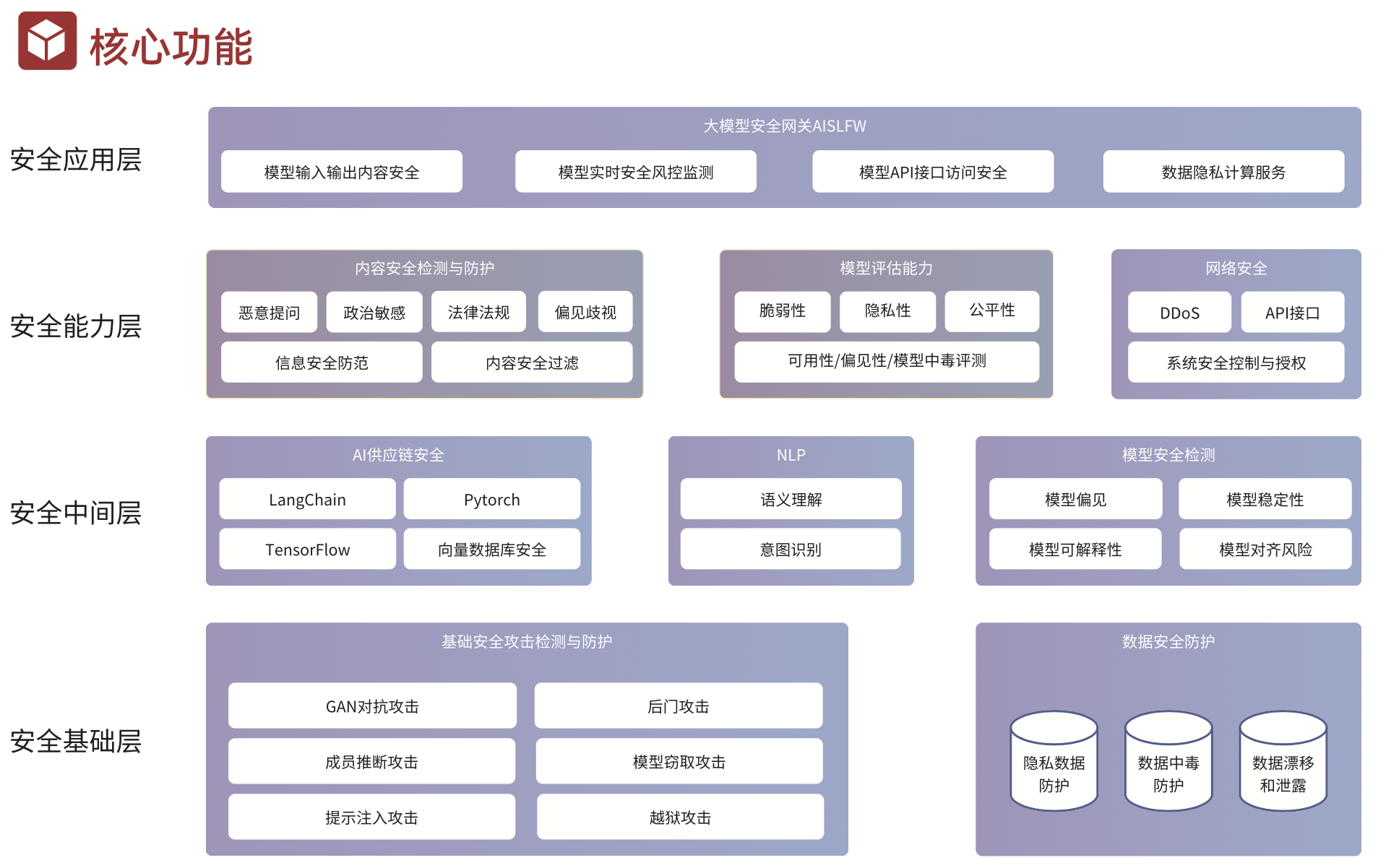 香港正版精选资料