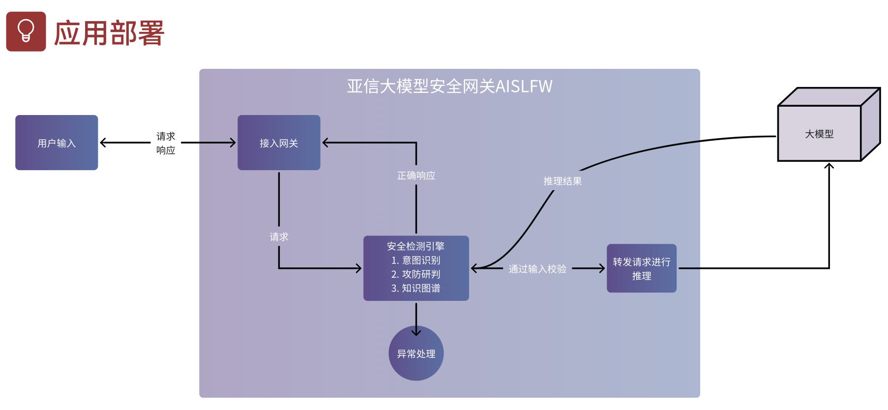 香港正版精选资料