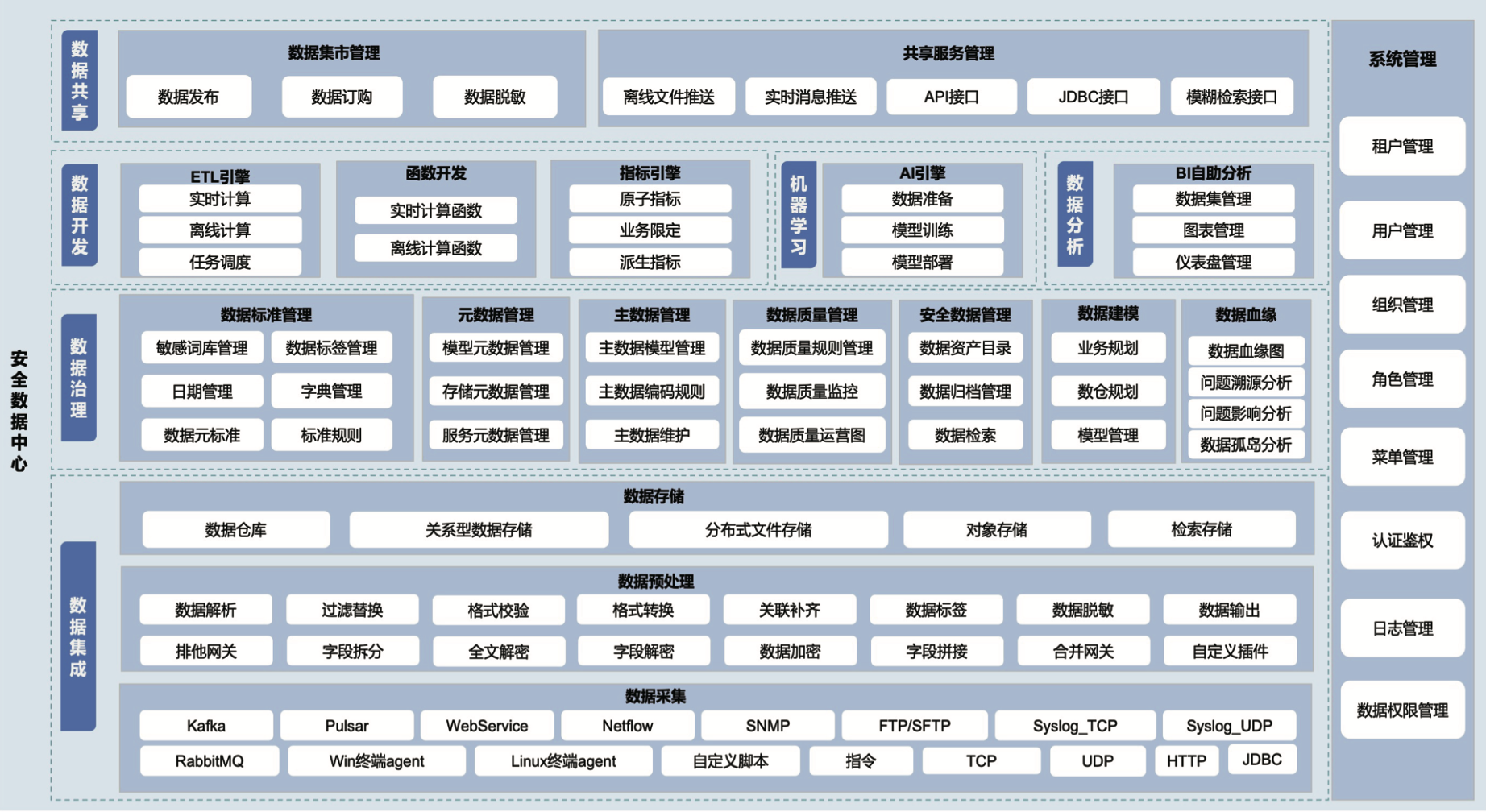 香港正版精选资料