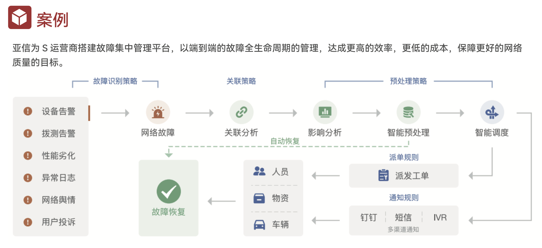 香港正版精选资料