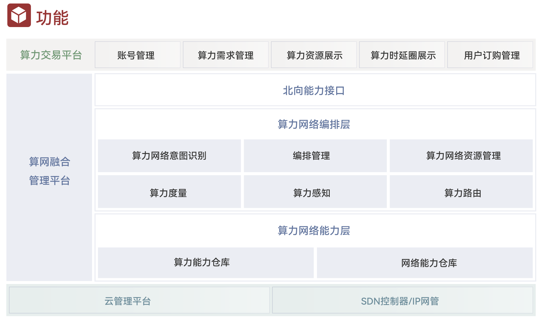 香港正版精选资料