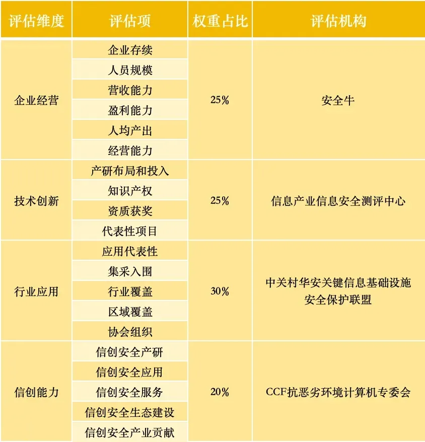 香港正版精选资料